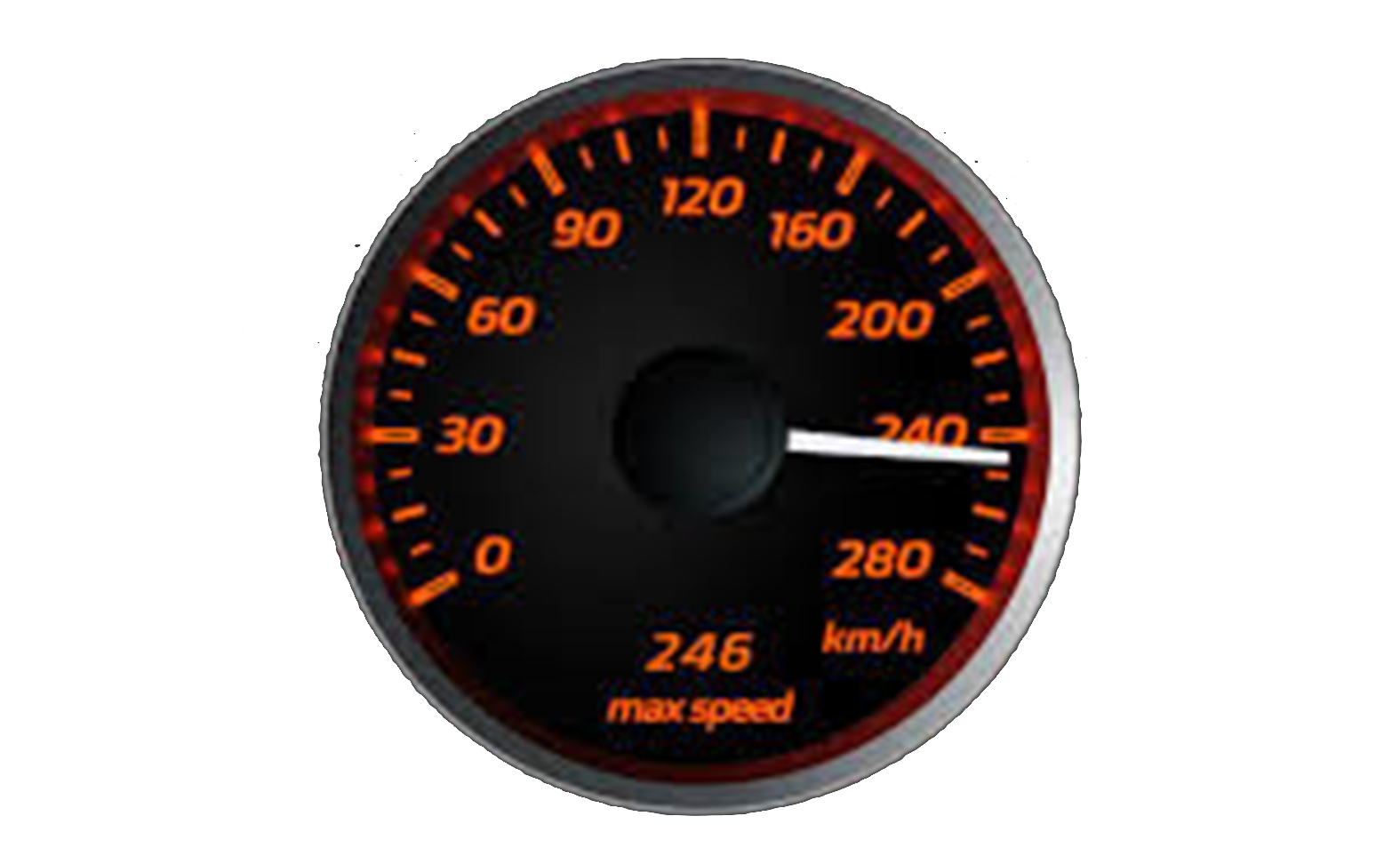 Speed Limiter Adjustment